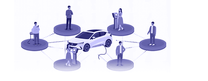 Community Powered